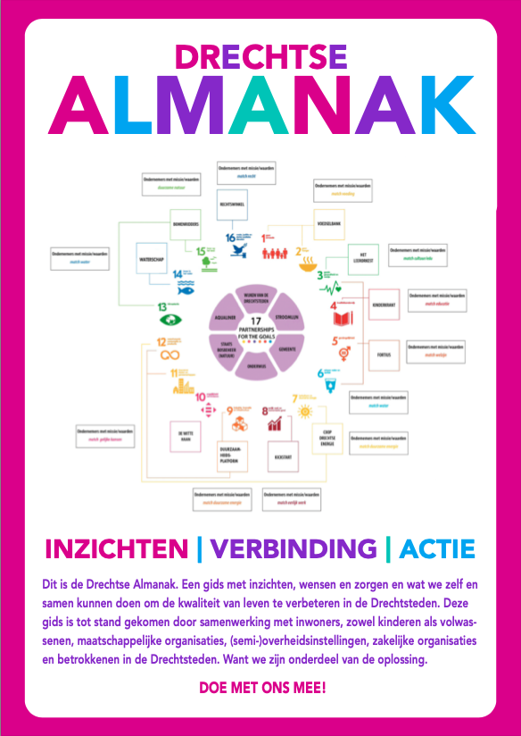 De Drechtse Almanak (soft cover)